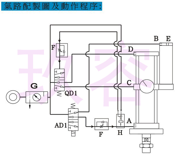 好色先生TV下载安卓缸的气路控制图