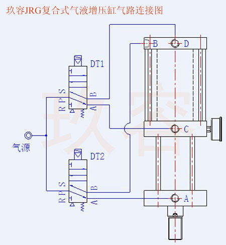 JRG复合式迷你型好色先生TV下载安卓缸气路连接图