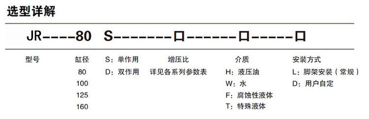 单驱动头单作用好色先生TV下载安卓泵选型详解