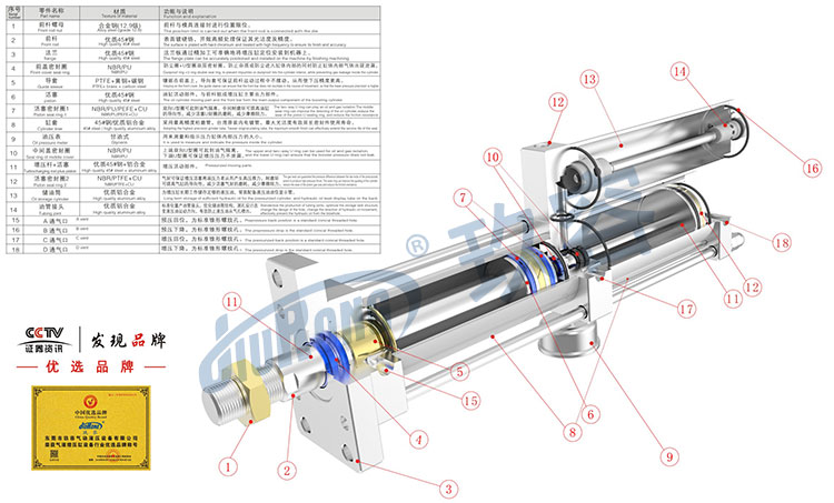 91好色先生IOS下载好色先生TV下载安卓缸分解图