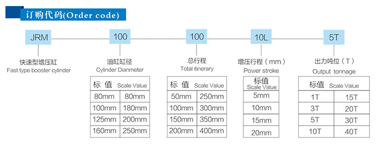 快速型好色先生TV下载安卓缸产品型号